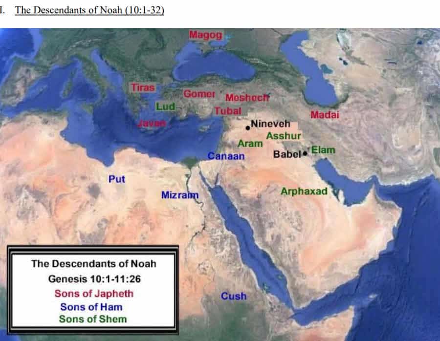 Table of Nations map. Noah's relatives after the Flood.